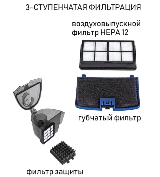Пылесос JVC JVC JH-VC405-4