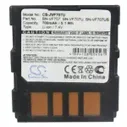 Аккумулятор для JVC GR-D240, GR-D270, GR-D290, GR-X5, GR-D246, GR-D247, GR-D250, GR-D250U, GR-D250US, GR-D270US, GR-D271US, GR-D275, GR-D275US, GR-D290AC, GR-D290AH, GR-D290US, GR-D295US, GR-DF420, BN