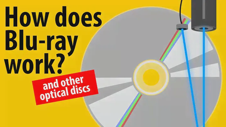 How Does Blu-ray Work? - LaserDisc, CD, DVD, Blu-ray Explained
