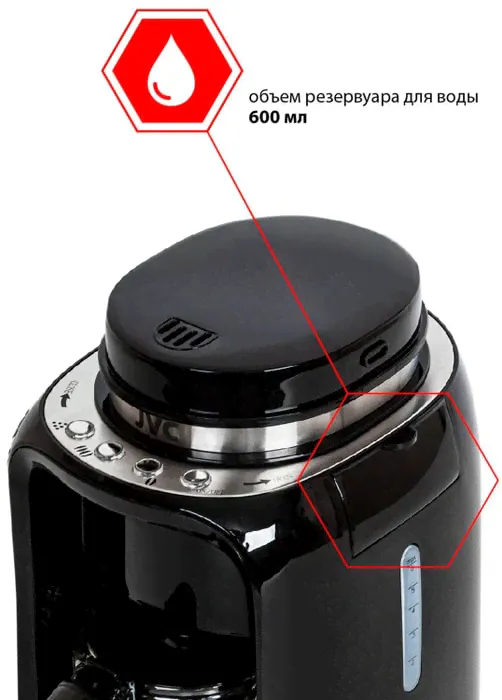 Кофеварка JVC JK-CF29-2