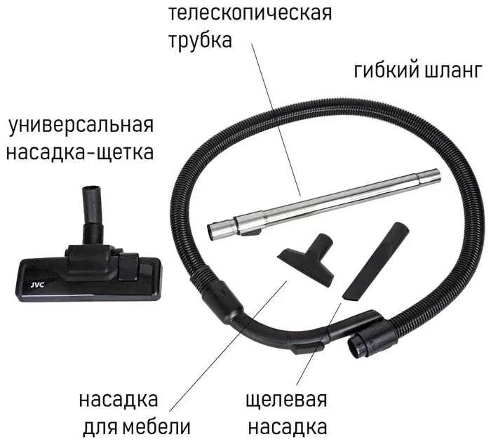 Пылесос JVC JH-VC405-2