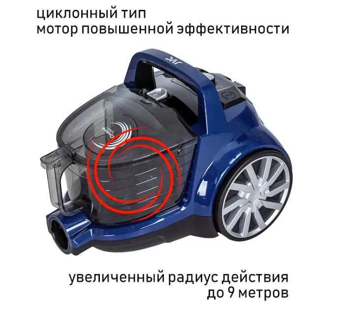 Пылесос JVC JVC JH-VC405-0