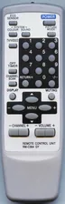 Пульт HUAYU для телевизора JVC AV-2115EE