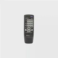 Пульт ДУ для телевизора JVC RM-C360