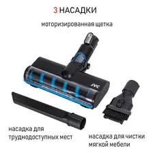 Характеристики - JVC JH-VS130