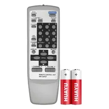 Универсальный пульт для телевизоров JVC ДУ Huayu RM-C364GY